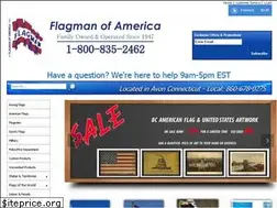 Sites similar to flagman.com