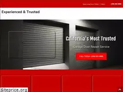 Sites similar to flagoverhead.com