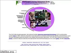 Sites similar to flaguide.org