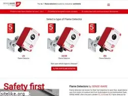 Sites similar to flame-detector.com