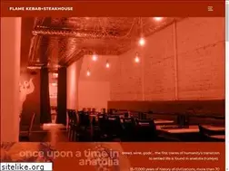 Sites similar to flame.plus