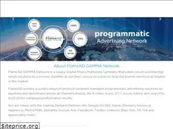 Sites similar to flamead.com
