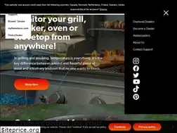 Sites similar to flameboss.com