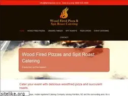 Sites similar to flaminpizzas.co.nz