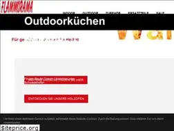 Sites similar to flammorama.ch