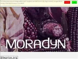 Sites similar to flanat.com