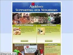 Sites similar to flapjackfunds.com