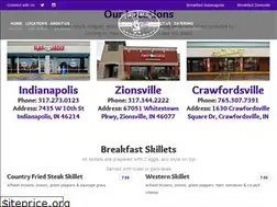 Sites similar to flapjackspancakehouse.com