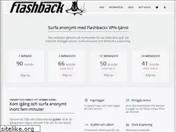 Sites similar to flashback.net