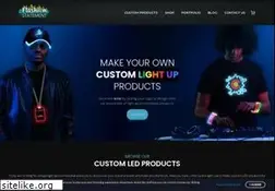 Sites similar to flashionstatement.com