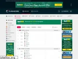 Sites similar to flashresultats.com