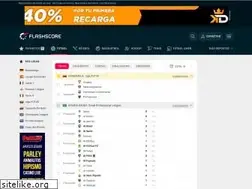 Sites similar to flashscore.com.ve
