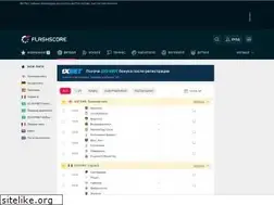Sites similar to flashscorekz.com