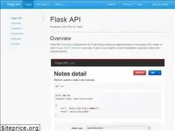 Sites similar to flaskapi.org