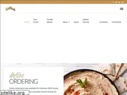 Sites similar to flatbreadgrill.com