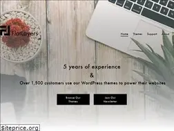 Sites similar to flatlayers.com