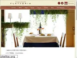 Sites similar to flattoria.com