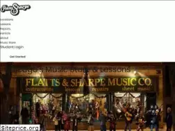 Sites similar to flattsandsharpe.com
