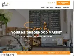 Sites similar to flavor360.org