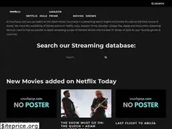 Sites similar to flavorazor.com