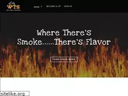 Sites similar to flavorfulbbq.com