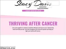 Sites similar to flavorfullifestyle.com