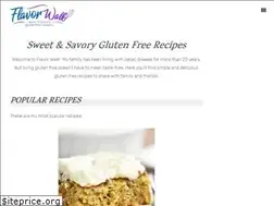 Sites similar to flavorwalk.com