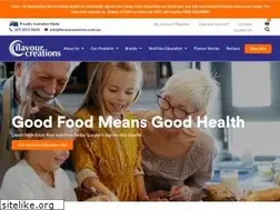 Sites similar to flavourcreations.com.au