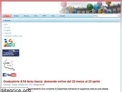 Sites similar to flcpn.it