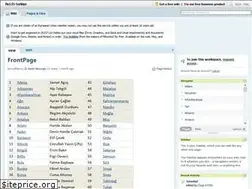 Sites similar to fle135-turkiye.pbworks.com