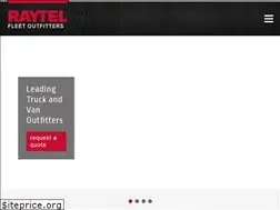 Sites similar to fleetoutfitters.com