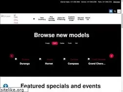 Sites similar to fletcherjoplin.com