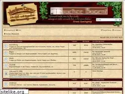Sites similar to fletchers-corner.de