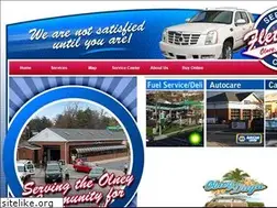 Sites similar to fletchers4u.com