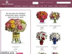 Sites similar to fleuristefleurissimo.com