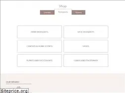 Sites similar to fleurology.ae