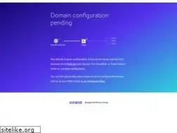 Sites similar to flex-radio.com