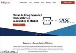 Sites similar to flexan.com