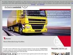 Sites similar to flexballitaliana.com