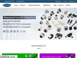 Sites similar to flexcontac.com