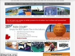 Sites similar to flexcourtcanada.ca