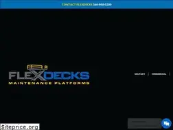 Sites similar to flexdecks.com