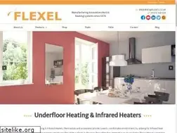 Sites similar to flexelinternational.com