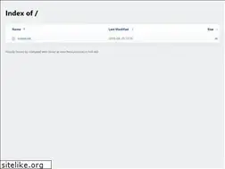Sites similar to flexiautos.com.ni