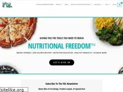 Sites similar to flexibledietinglifestyle.com