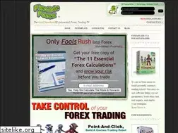 Sites similar to flexibleforex.com