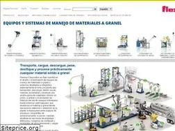 Sites similar to flexicon.es