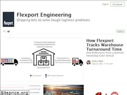 Sites similar to flexport.engineering