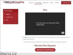 Sites similar to flextras.com
