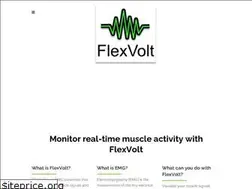 Sites similar to flexvoltbiosensor.com